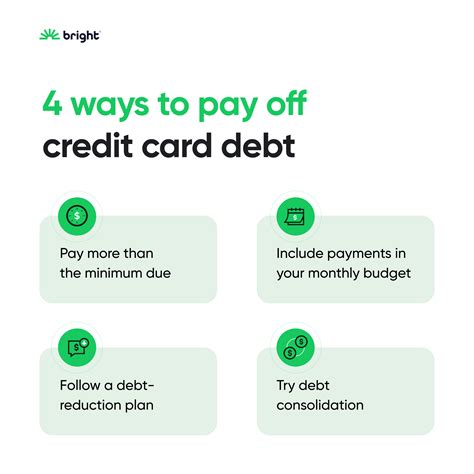 best smart way way to pay off credit cards debt|credit card debt payment plan.